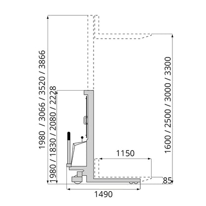 Måltegning fra siden for SB1016E-C, SB1025E-C, SB1030E-C og SB1033E-C